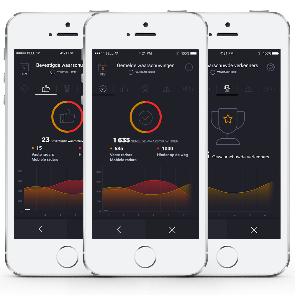 Interface Mes Stats Coyote